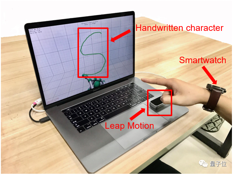 空气输入法！浙大最新研究：空中动动手指就能给智能手表输入文本